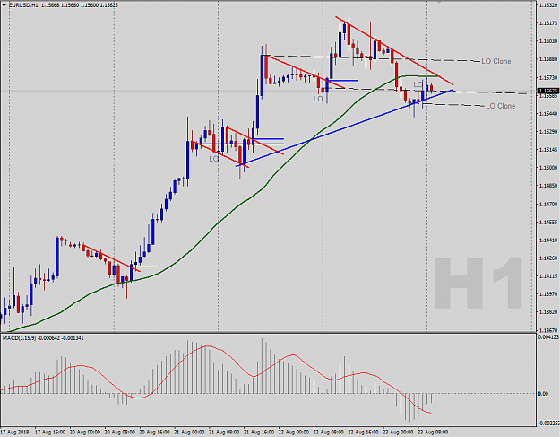Click to Enlarge

Name: EU-H1-Outlook.png
Size: 34 KB