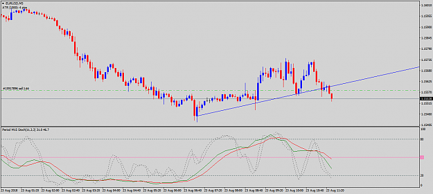 Click to Enlarge

Name: EURUSDM5.png
Size: 27 KB
