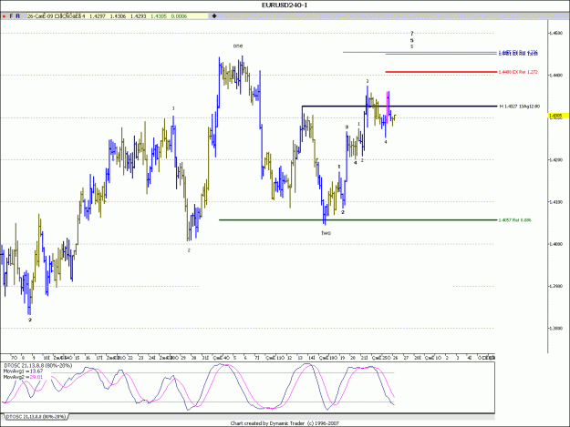 Click to Enlarge

Name: Eurusd-6-4.gif
Size: 28 KB
