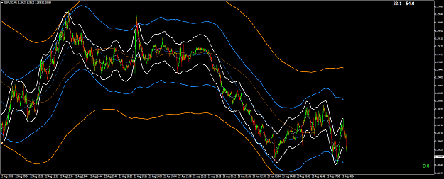 Click to Enlarge

Name: GBPUSDM1.png
Size: 96 KB