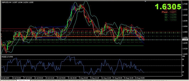Click to Enlarge

Name: GBPUSD.jpg
Size: 423 KB