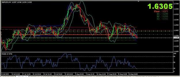 Click to Enlarge

Name: GBPUSD.jpg
Size: 423 KB