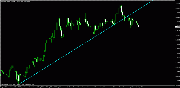 Click to Enlarge

Name: charts.gif
Size: 14 KB