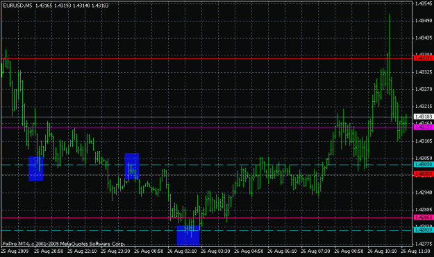 Click to Enlarge

Name: eur 26 aug -2.gif
Size: 18 KB