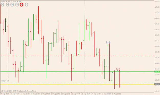 Click to Enlarge

Name: gbpjpy (4-hr).gif
Size: 20 KB