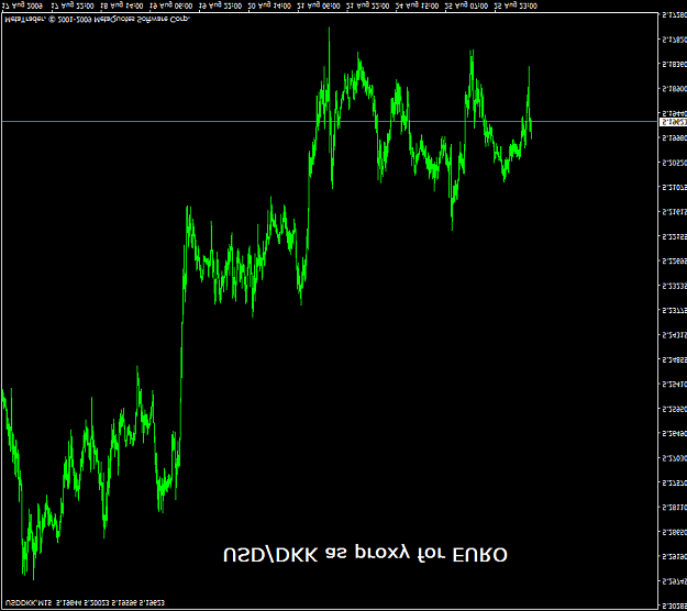 Click to Enlarge

Name: dkk2.PNG
Size: 36 KB