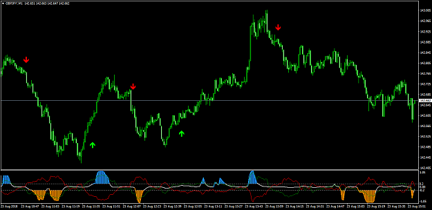 Click to Enlarge

Name: GBPJPY'M1.png
Size: 33 KB