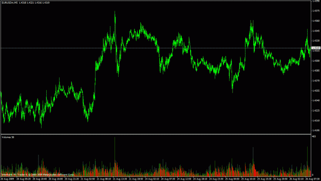 Click to Enlarge

Name: eu m5 live [08-26-2009].gif
Size: 31 KB