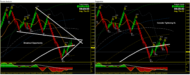 Click to Enlarge

Name: EURUSD.png
Size: 337 KB