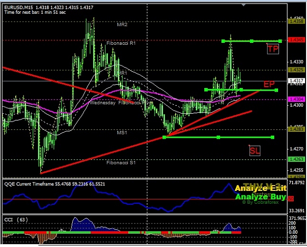 Click to Enlarge

Name: EUR long 26-8-09.jpg
Size: 148 KB