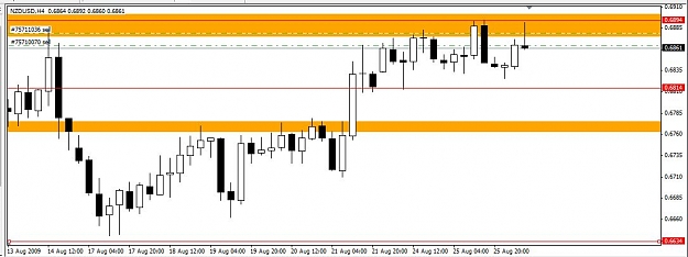 Click to Enlarge

Name: NZDUSD 4H.jpg
Size: 68 KB