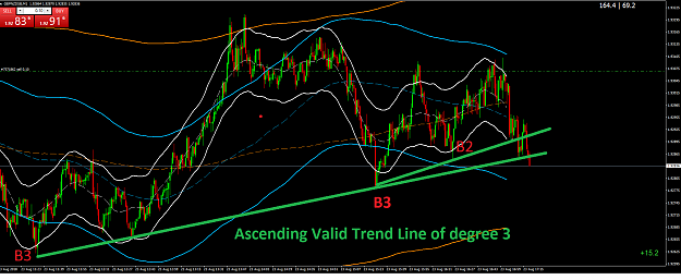 Click to Enlarge

Name: GBPNZD ASCENDING VTL OF DEGREE 3 2 23 AOUT 2018.png
Size: 64 KB