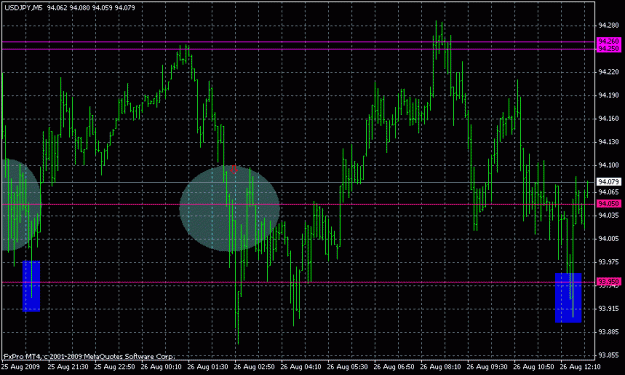 Click to Enlarge

Name: jpy 25 aug -4.gif
Size: 22 KB