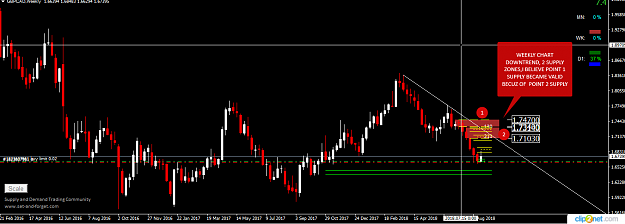 Click to Enlarge

Name: GBPCAD WEEKLY.png
Size: 41 KB