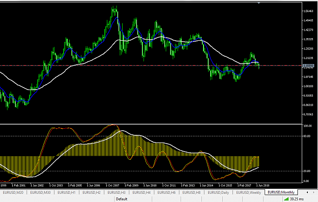 Click to Enlarge

Name: Monthly.png
Size: 32 KB