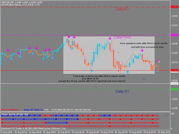 Click to Enlarge

Name: mtftrixgbpusd260809.gif
Size: 16 KB