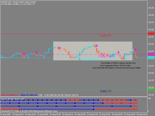 Click to Enlarge

Name: mtftrixeurjpy260809.gif
Size: 14 KB