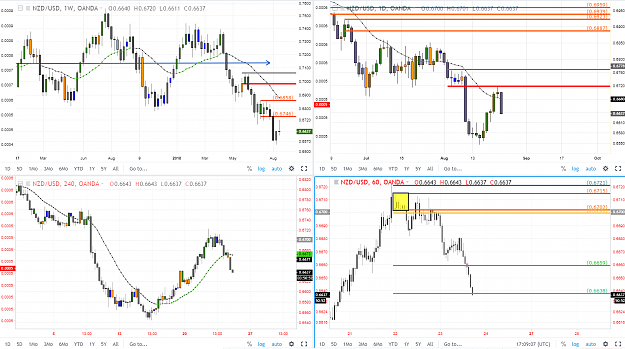 Click to Enlarge

Name: nzdusd rt trade full view.PNG
Size: 127 KB