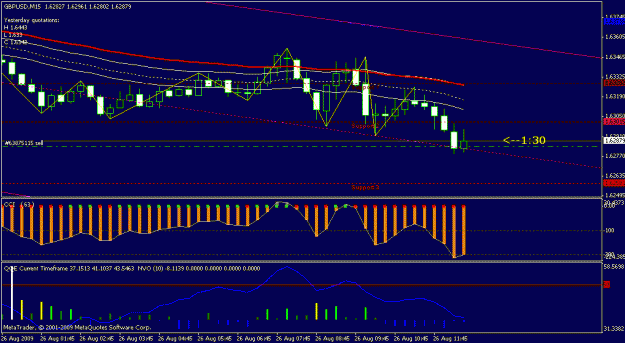 Click to Enlarge

Name: gbpusd.gif
Size: 19 KB