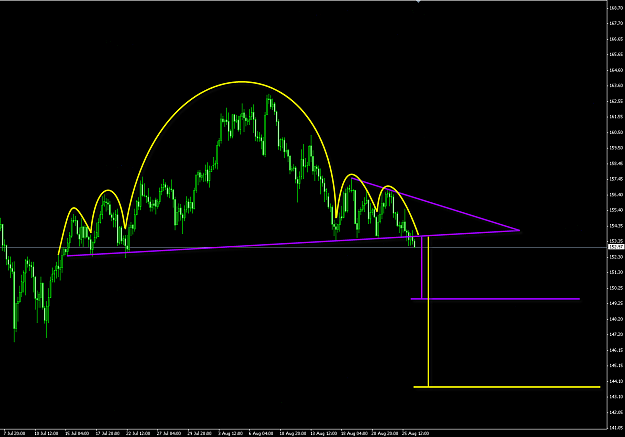 Click to Enlarge

Name: GJ long term.png
Size: 42 KB