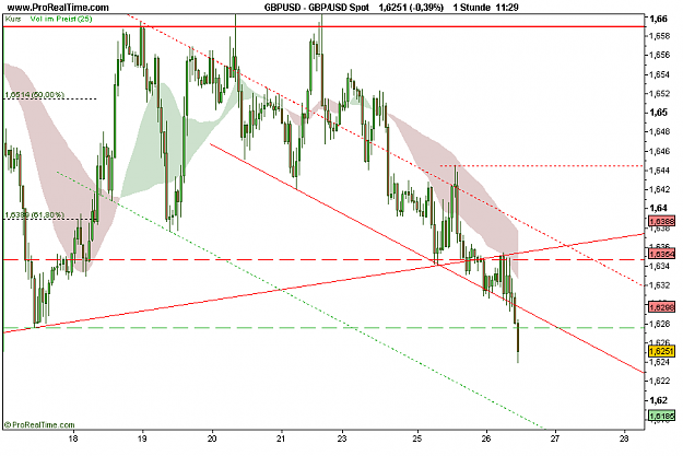 Click to Enlarge

Name: GBP_USD Spot.png
Size: 17 KB