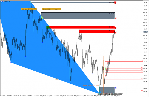 Click to Enlarge

Name: Harmonic Pattern Plus-Price Breakout Pattern Scanner-USDJPY S885.png
Size: 29 KB