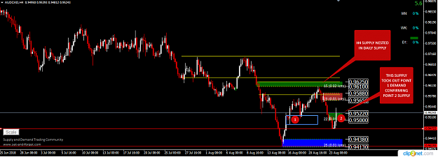 Click to Enlarge

Name: AUDCAD H4 AUG 24.png
Size: 45 KB