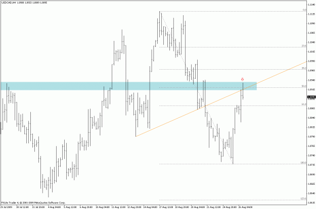 Click to Enlarge

Name: ..usdcad.gif
Size: 19 KB