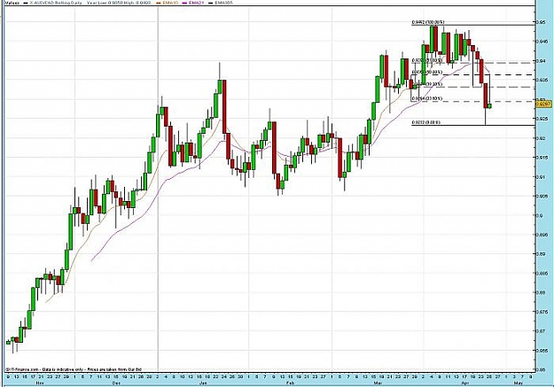 Click to Enlarge

Name: aud-cad.jpg
Size: 48 KB