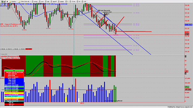 Click to Enlarge

Name: chart399.png
Size: 215 KB