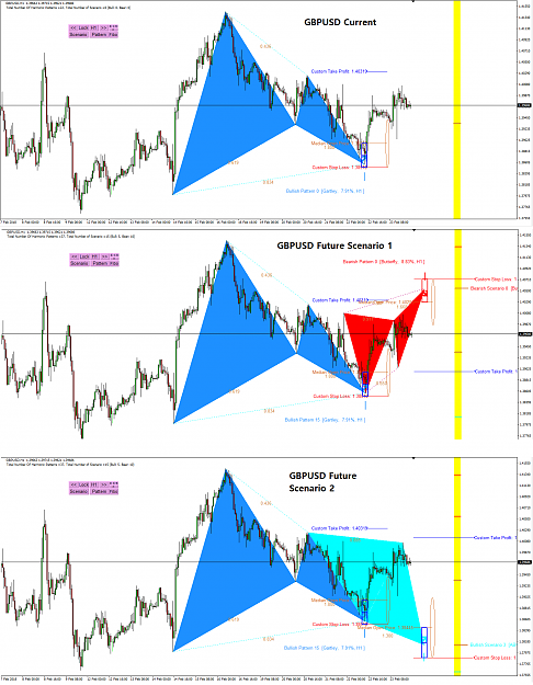 Click to Enlarge

Name: Harmonic Pattern Plus-Price Breakout Pattern Scanner-GBPUSD S038.png
Size: 131 KB