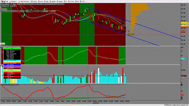 Click to Enlarge

Name: chart400.png
Size: 201 KB