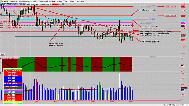 Click to Enlarge

Name: chart401.png
Size: 213 KB