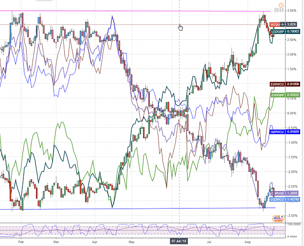 Click to Enlarge

Name: gbpwcu without watchlist.png
Size: 158 KB