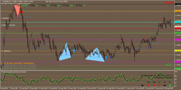 Click to Enlarge

Name: EURNZD_H1_strategy name_20180824134056.gif
Size: 39 KB