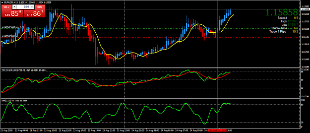 Click to Enlarge

Name: eurusd-m15-fxopen-investments-inc.png
Size: 51 KB