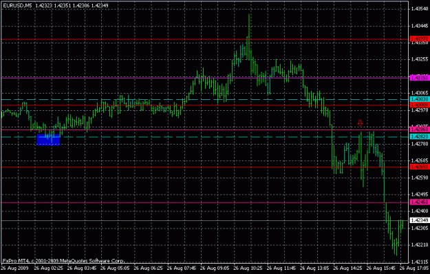 Click to Enlarge

Name: eur 26 aug -7.gif
Size: 17 KB