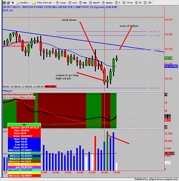 Click to Enlarge

Name: chart402.png
Size: 145 KB