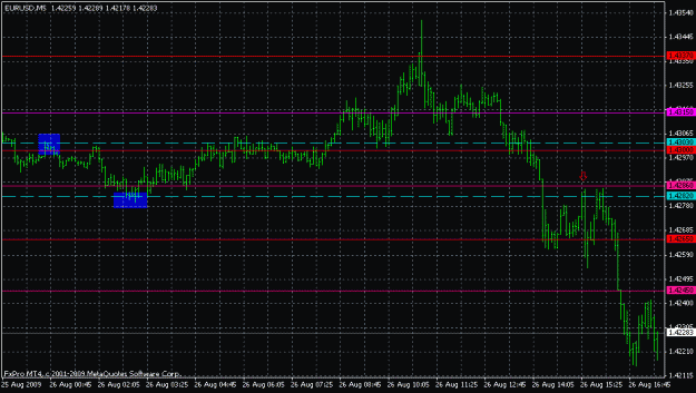 Click to Enlarge

Name: eur 26 aug -8.gif
Size: 19 KB
