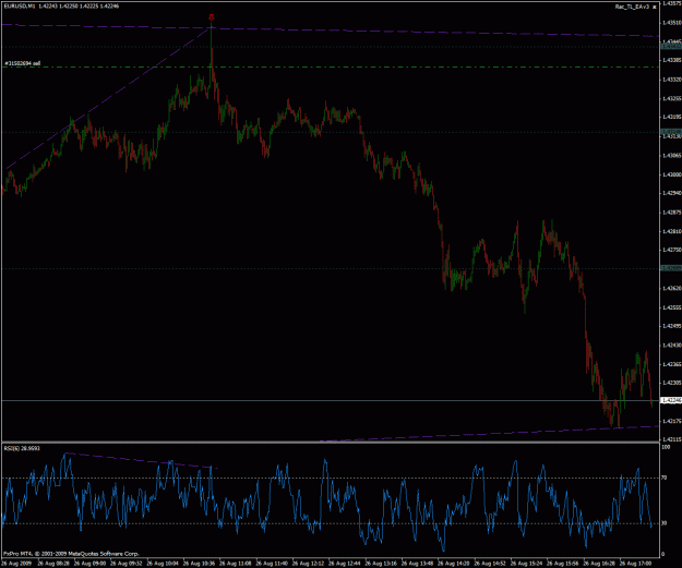 Click to Enlarge

Name: eu.gif
Size: 32 KB