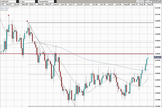 Click to Enlarge

Name: EG.JPG
Size: 131 KB