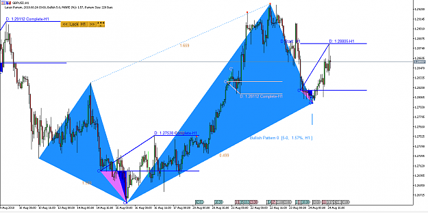 Click to Enlarge

Name: Harmonic Pattern Plus-Price Breakout Pattern Scanner-GBPUSD S890.png
Size: 64 KB