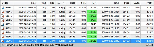 Click to Enlarge

Name: 0826Trades.jpg
Size: 92 KB