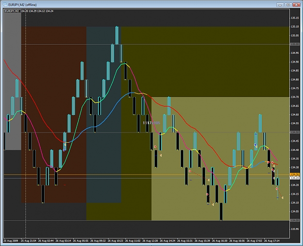 Click to Enlarge

Name: 0826TradeCharts.jpg
Size: 170 KB