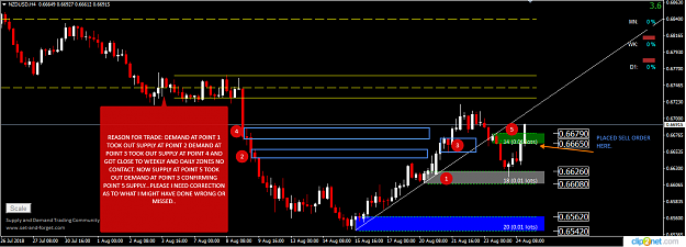 Click to Enlarge

Name: NZDUSD H4 AUG 24.png
Size: 51 KB