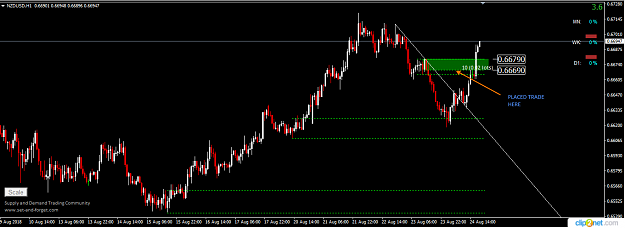 Click to Enlarge

Name: NZDUSD H1 AUG 24.png
Size: 34 KB
