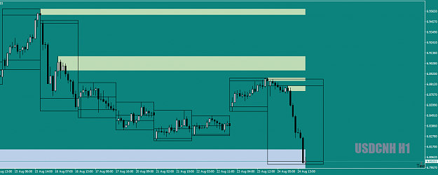 Click to Enlarge

Name: USDCNHH1nextweekcouldbefun24thAug18-crop.png
Size: 22 KB
