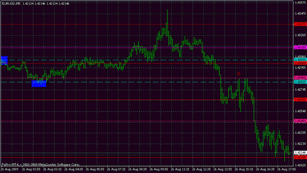 Click to Enlarge

Name: eur 26 aug -9.gif
Size: 18 KB