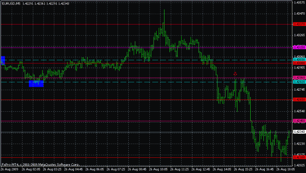 Click to Enlarge

Name: eur 26 aug -a.gif
Size: 18 KB
