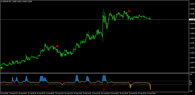 Click to Enlarge

Name: EURUSD'M5.png
Size: 28 KB